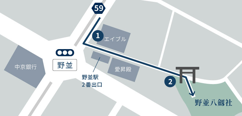 道順